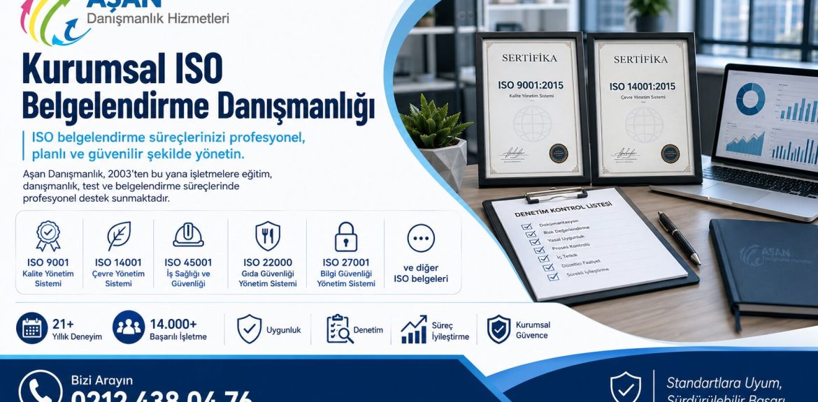 Iso 21001 Eğitim Organizasyonları İçin Kalite Yönetimi